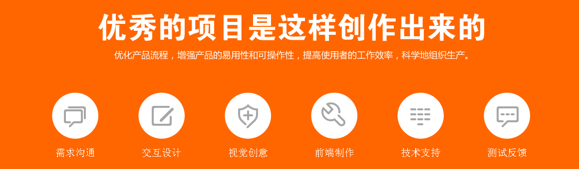 通州網(wǎng)站建設流程圖