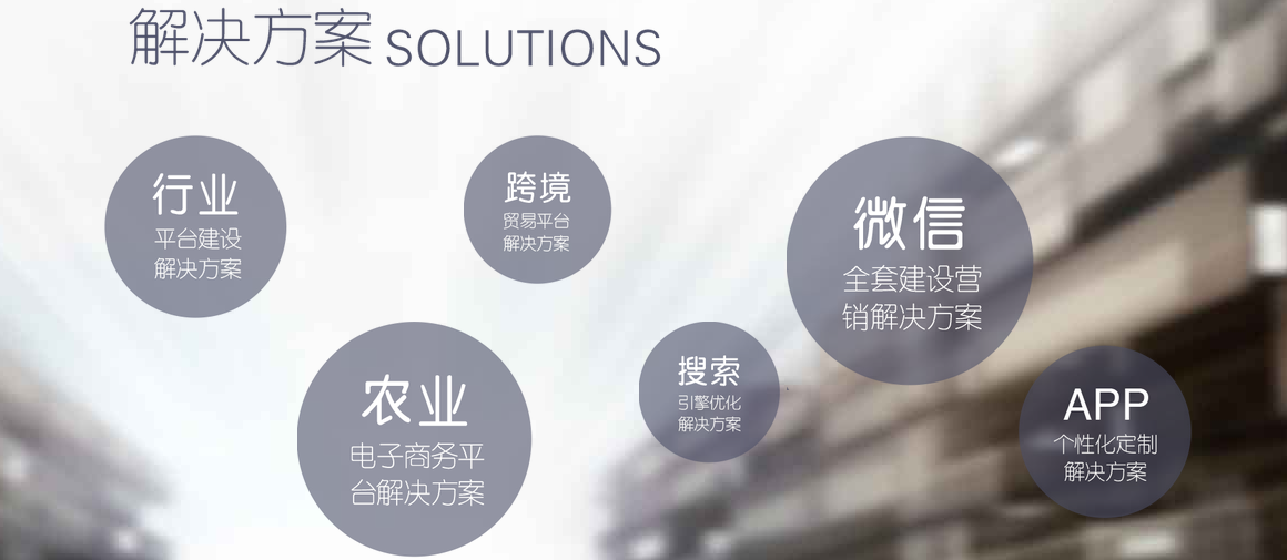 北京王府井網(wǎng)站建設公司