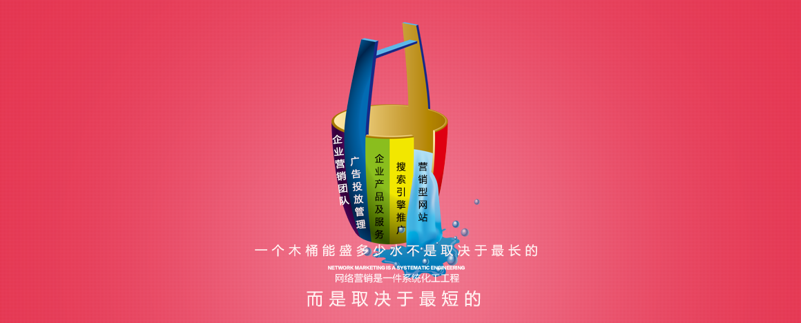 北京磁器口網(wǎng)站建設公司